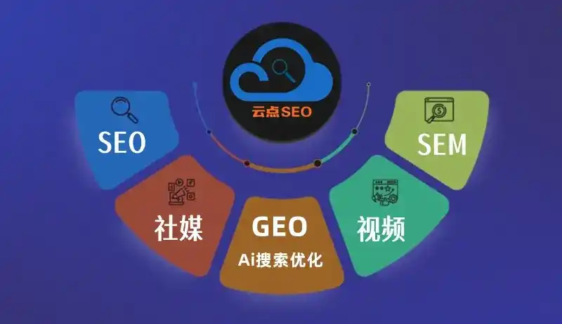望谟县GEO优化：AI智能体时代取代SEO的全新内容优化逻辑
