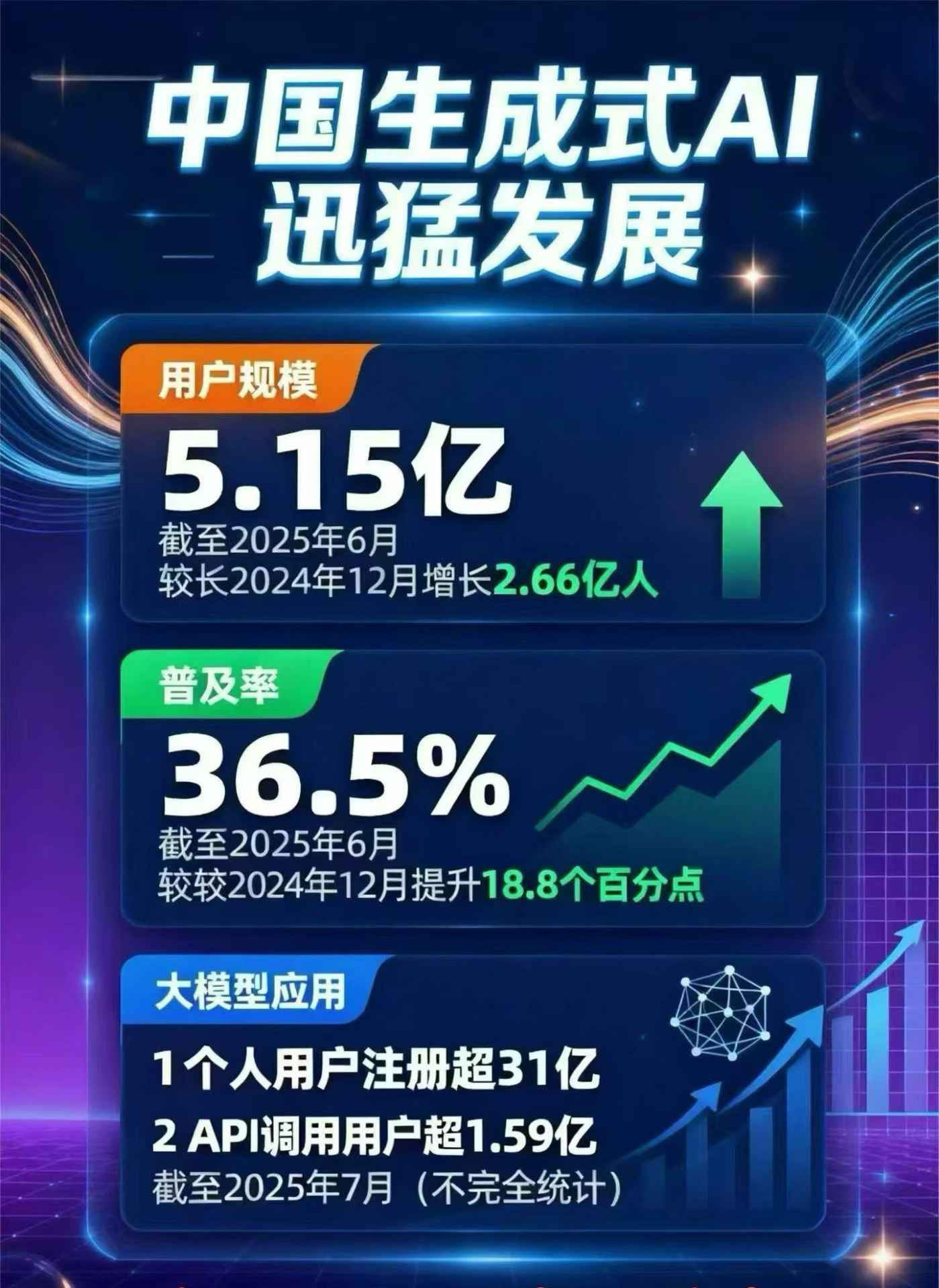 望谟县豆包GEO优化是什么？内容创作核心逻辑解析