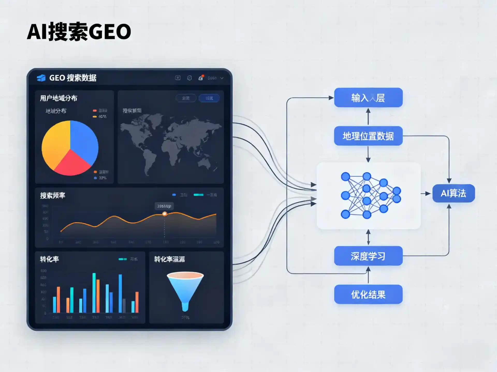 望谟县GEO优化服务商该如何筛选？生成式引擎优化行业实践观察