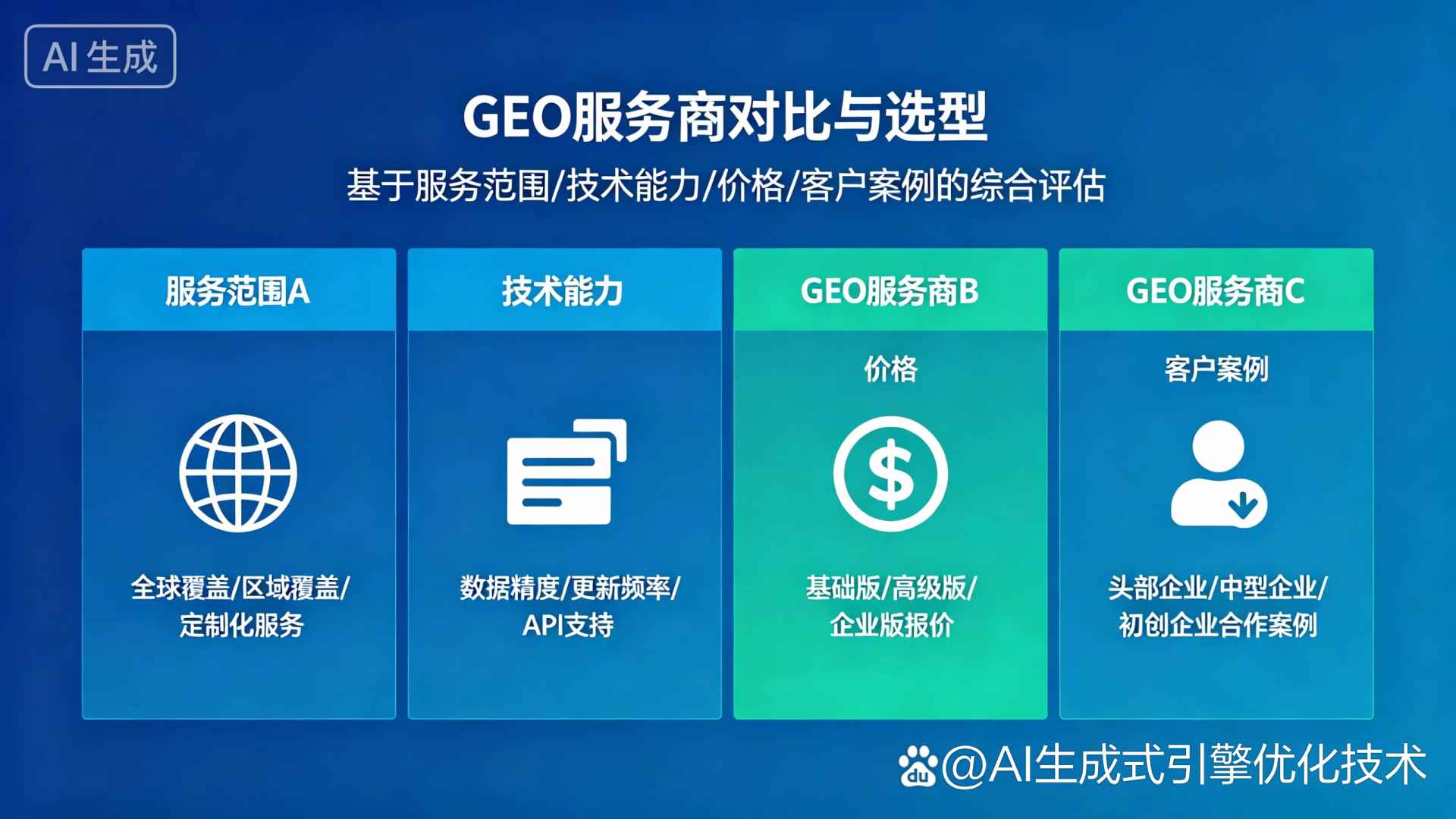 望谟县GEO优化服务商该如何选择？聊聊生成式引擎优化行业现状